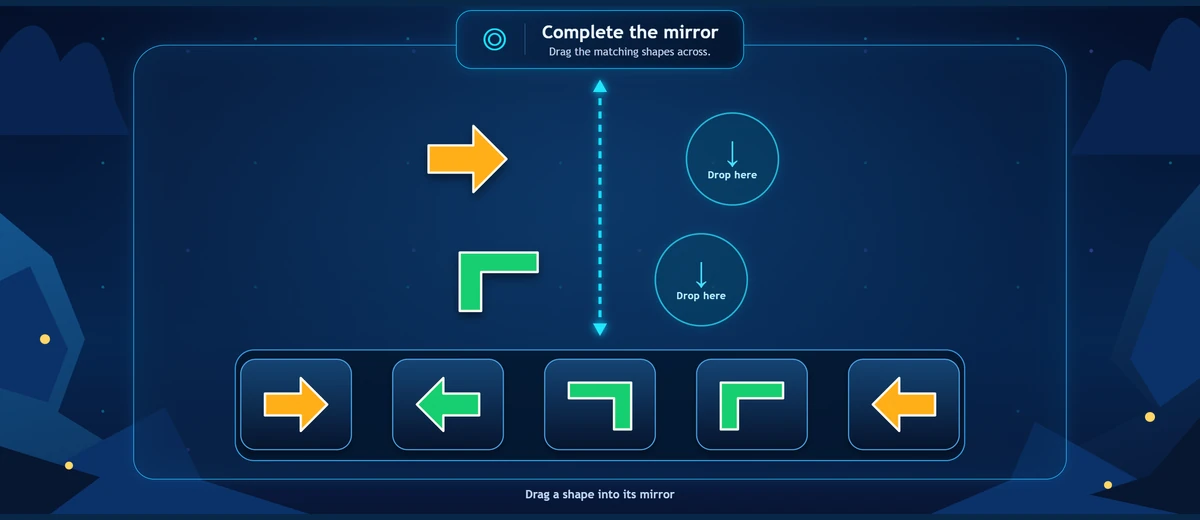 Mirror Beam Symmetry