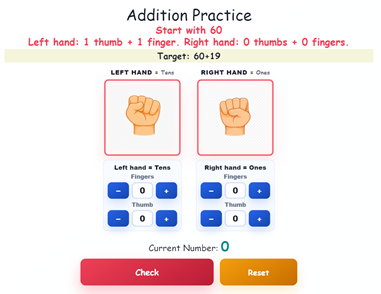 Finger Abacus
