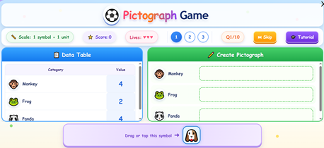 Pictograph