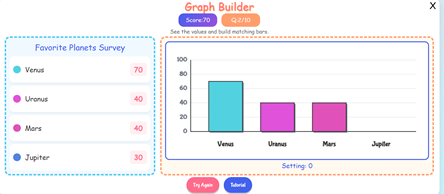 Bar Graph