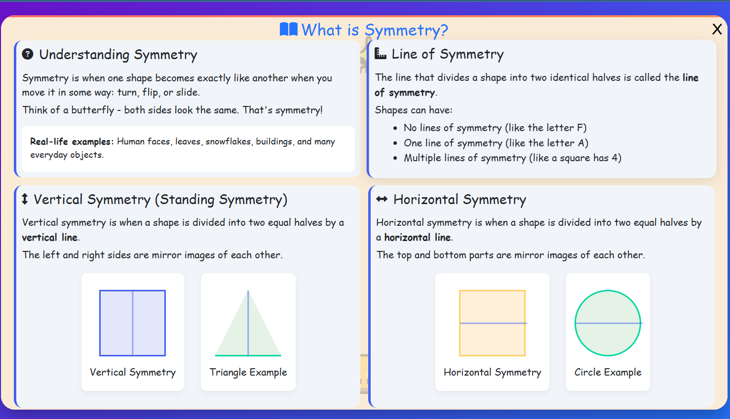 What is Symmetry?