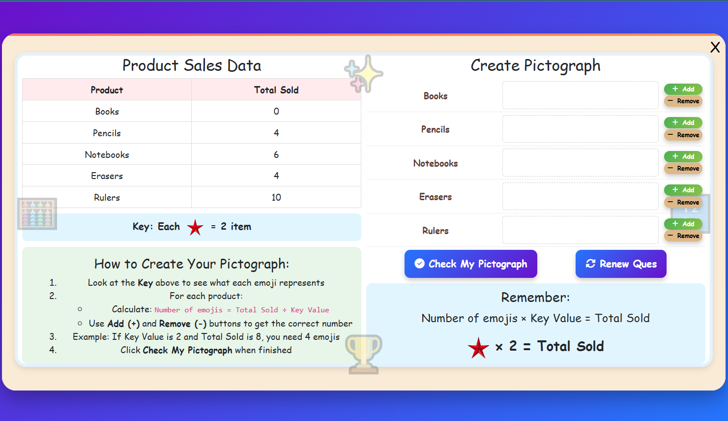 Create Your Pictograph