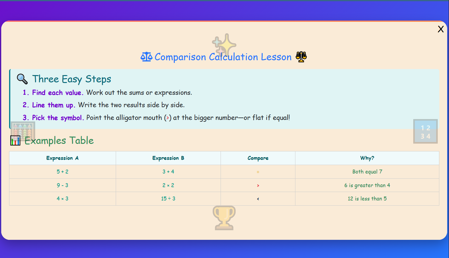 Comparing Calculations Lesson
