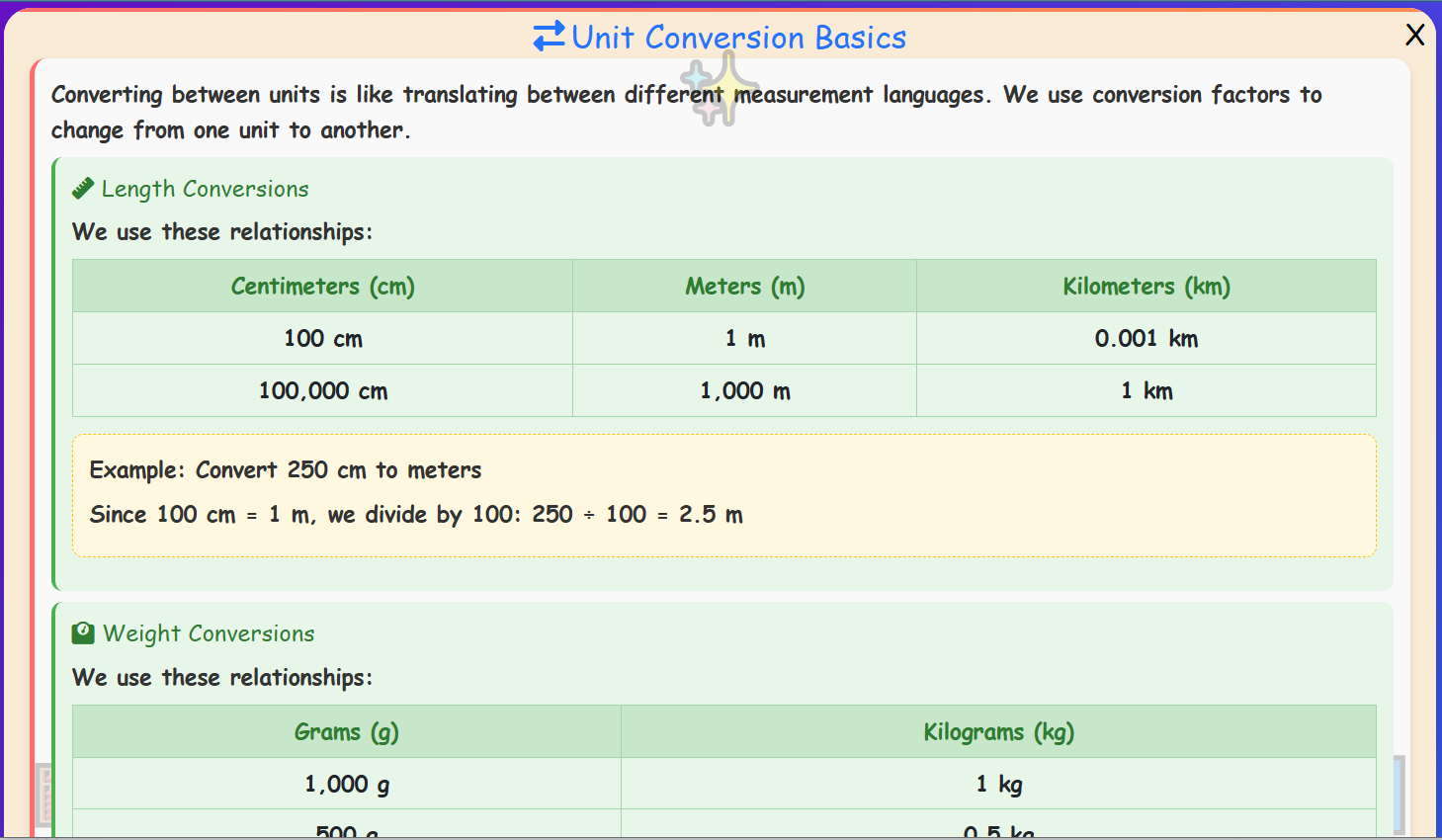 Unit Conversion Basics