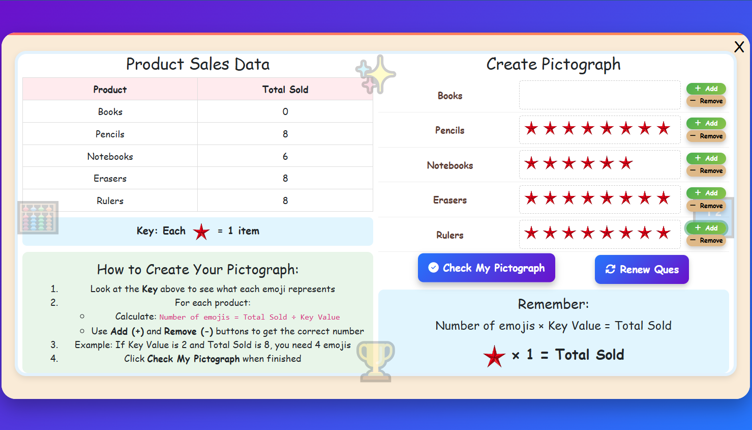 Create Your Pictograph