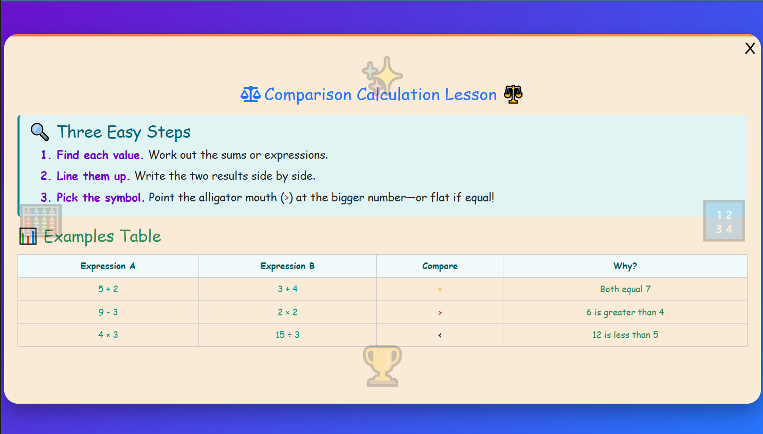 Comparing Calculations Lesson