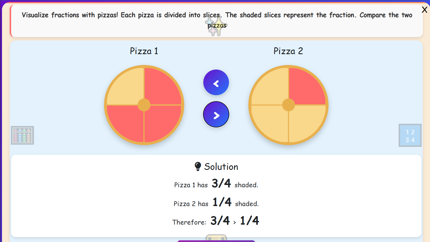 Comparing Fractions with Pizzas