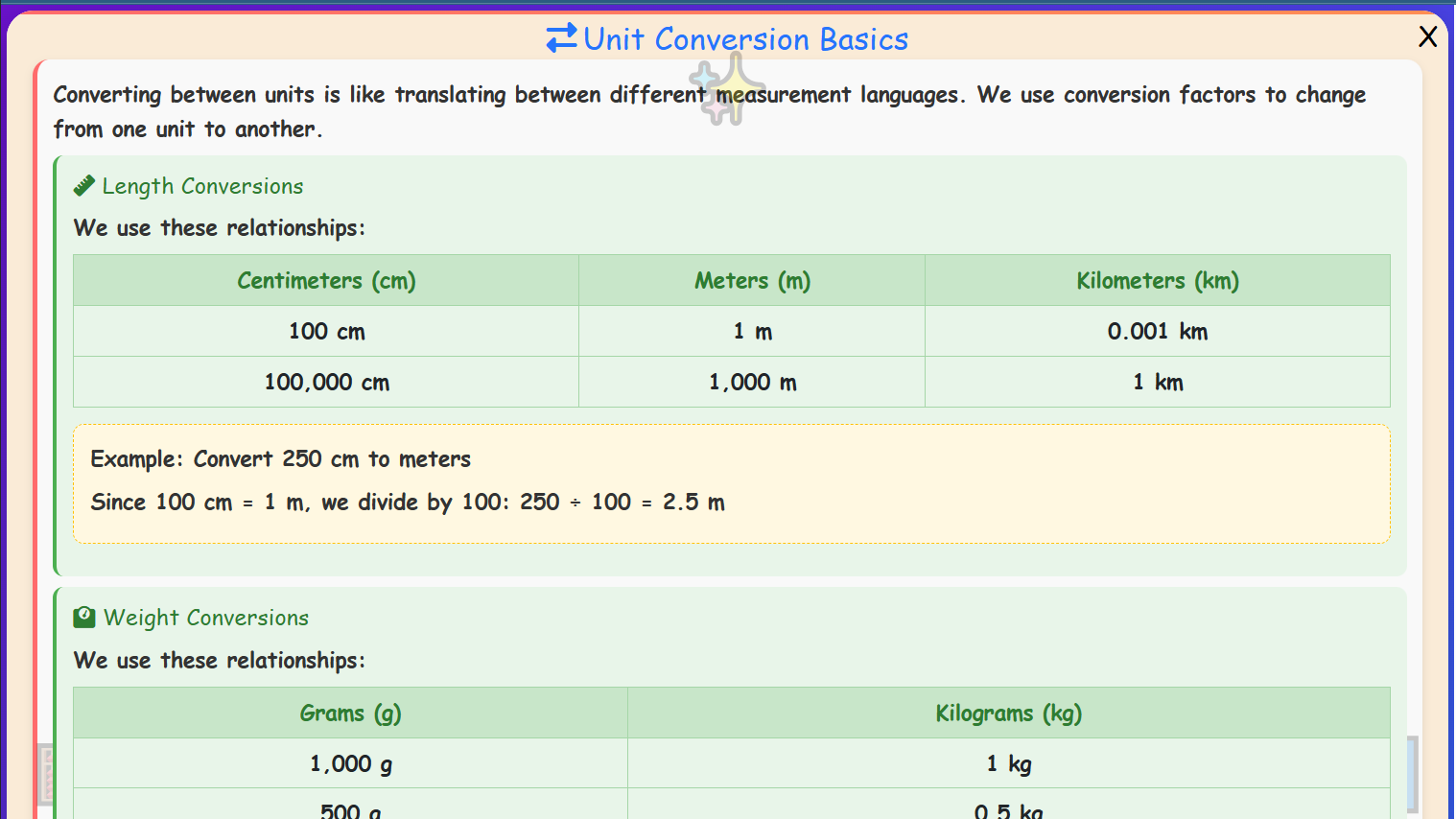 Unit Conversion Basics
