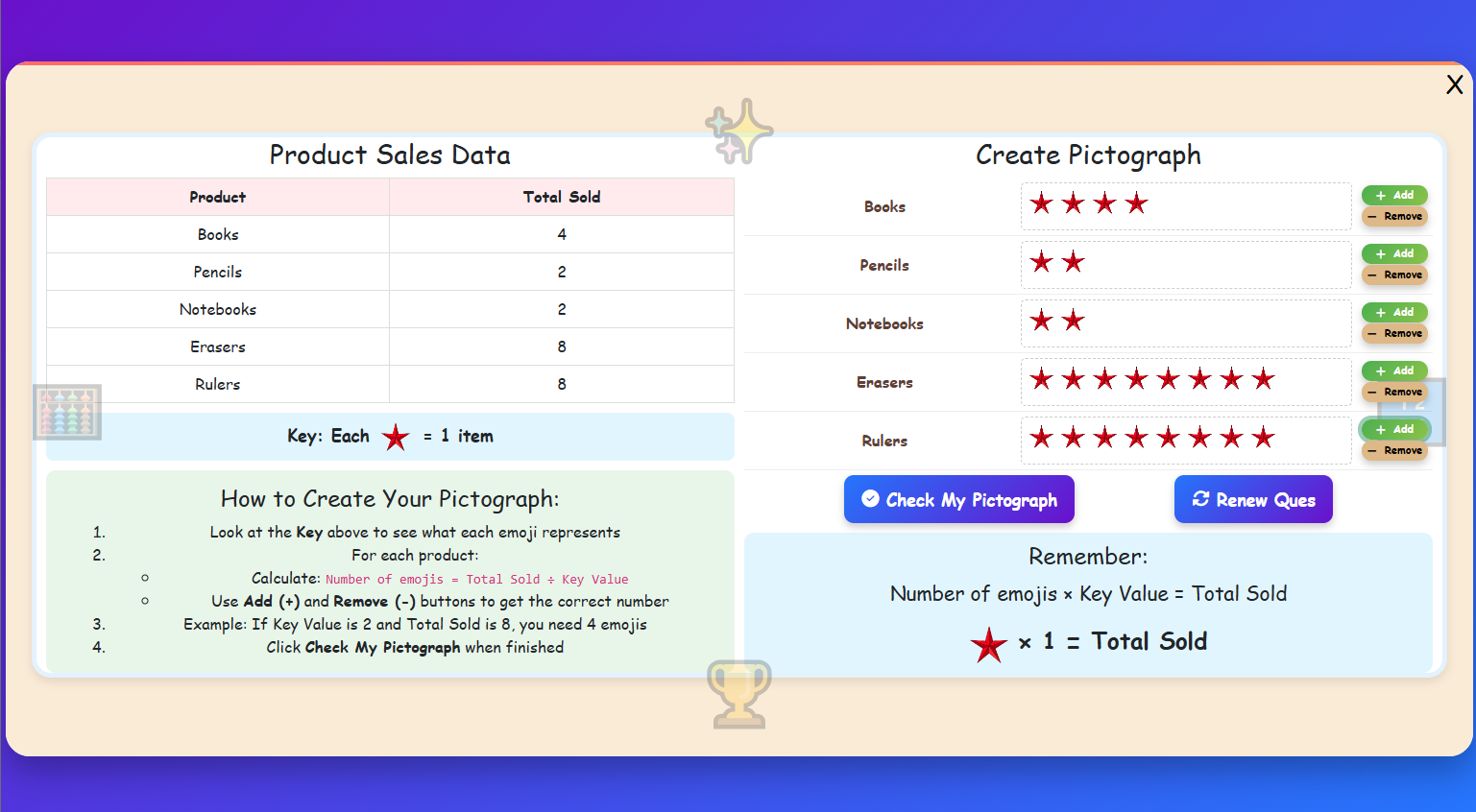Create Your Pictograph