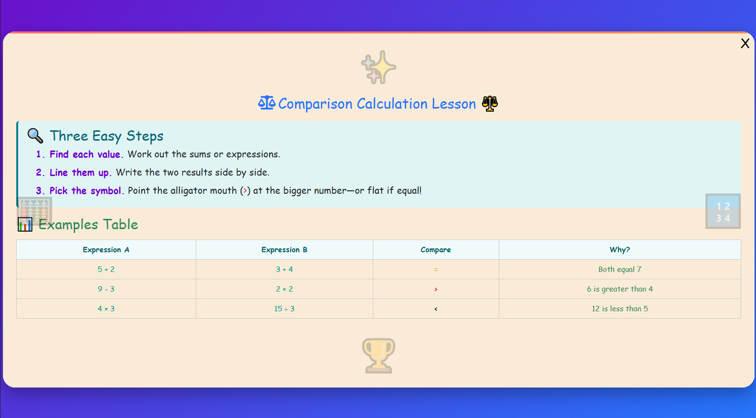 Comparing Calculations Lesson