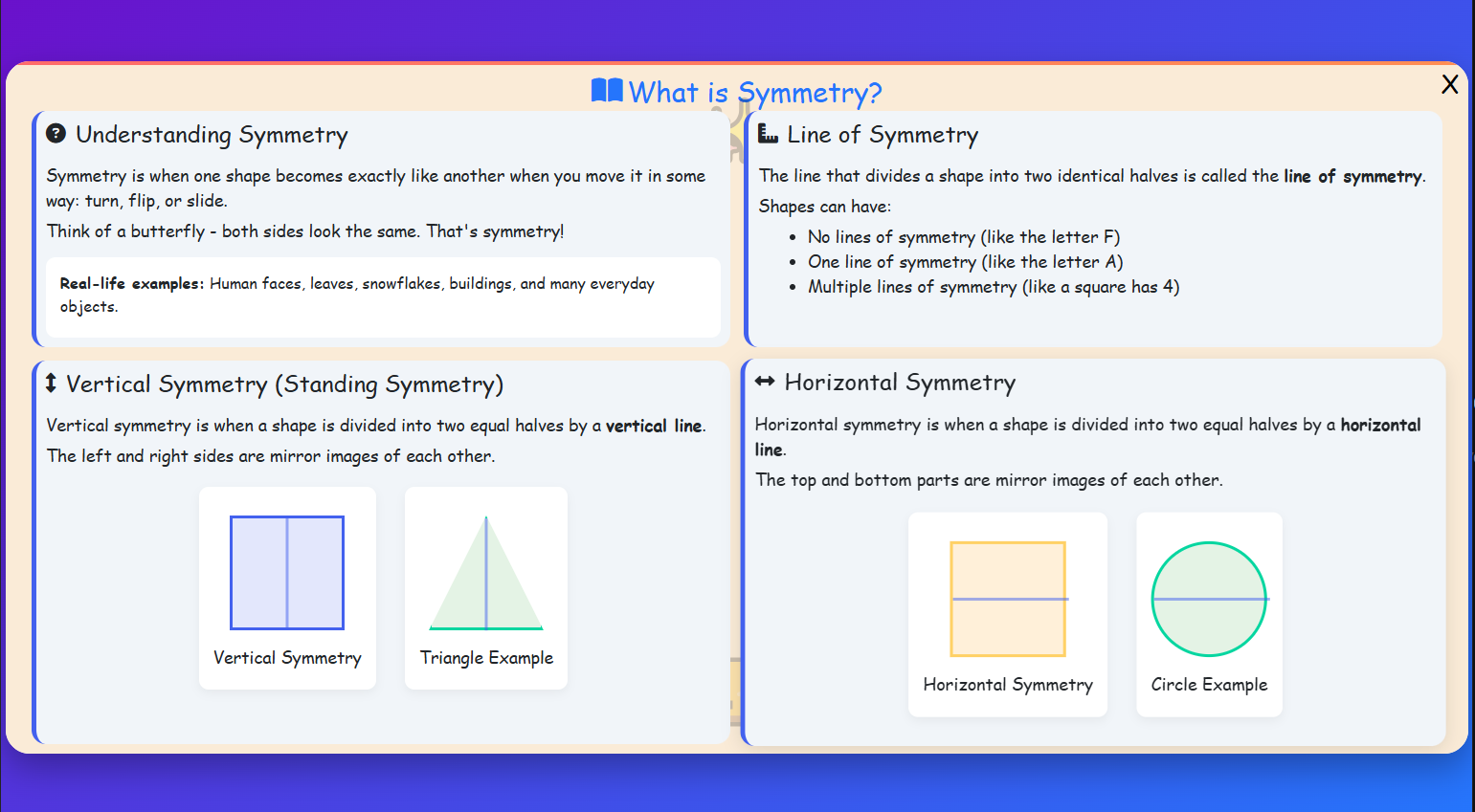 What is Symmetry?