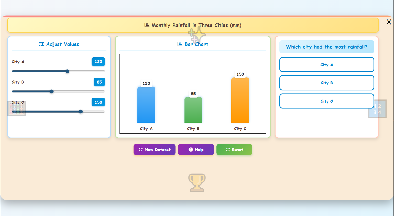 Chart Playground – See the Difference!
