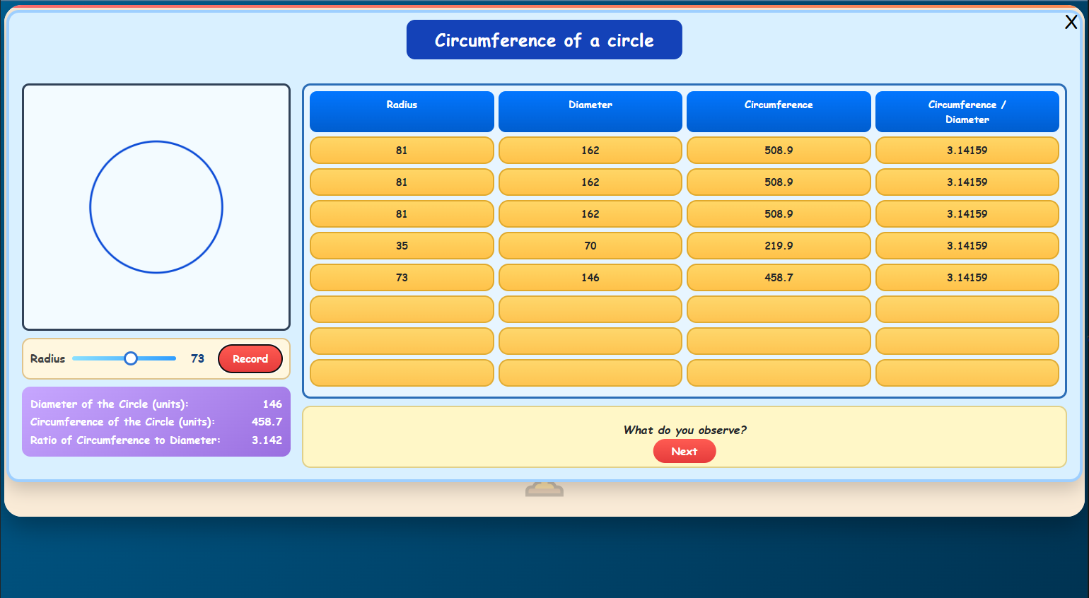 Circumference of a Circle