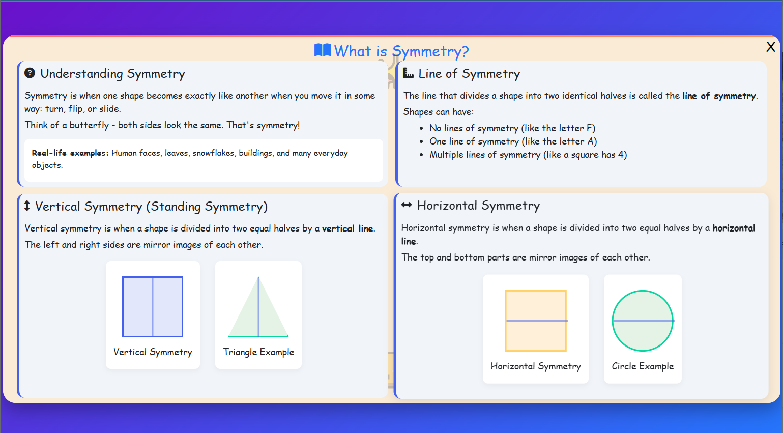 What is Symmetry?